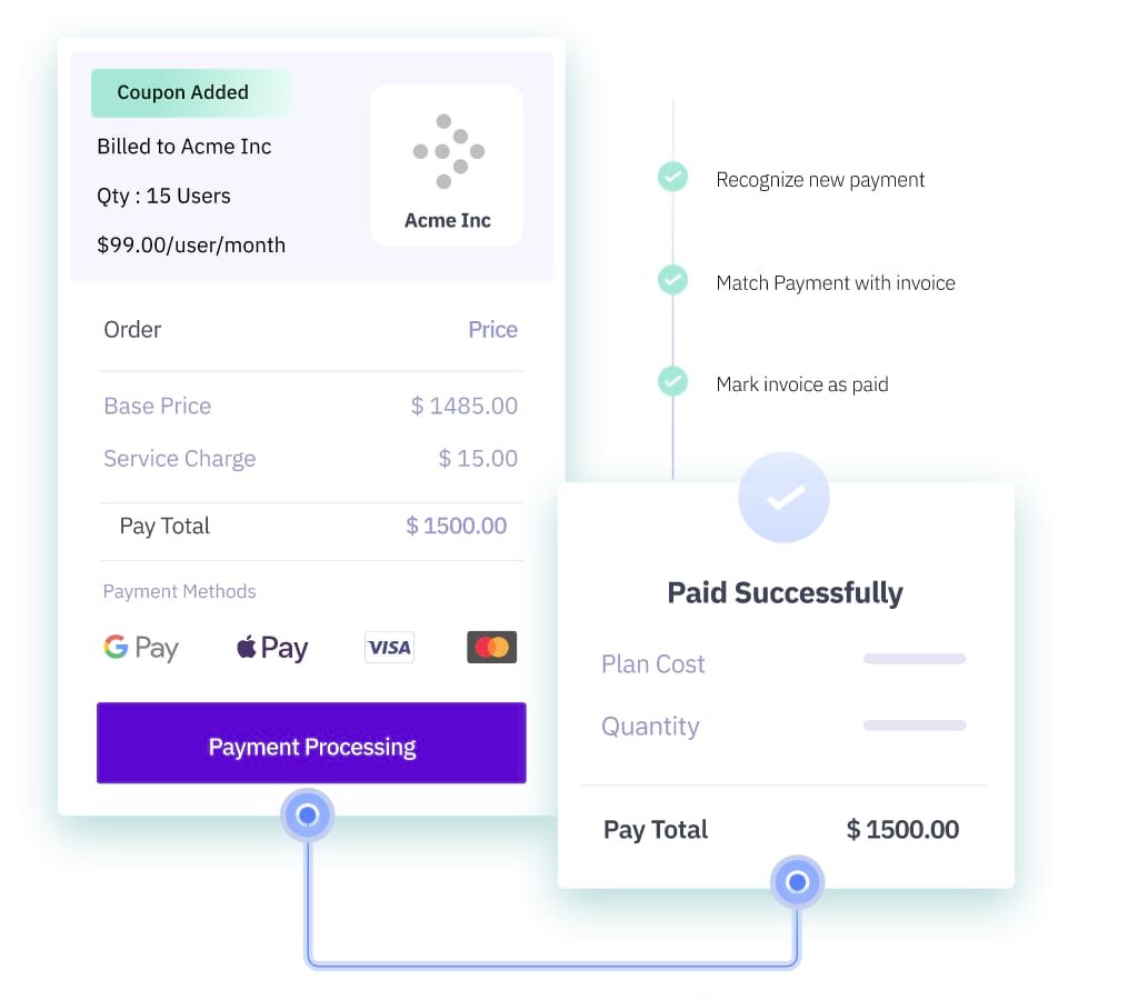 Enabling recurring payments with 
Chargebee