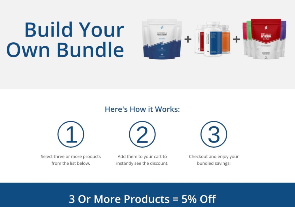 A WooCommerce store offering the Build Your Own Bundle scheme